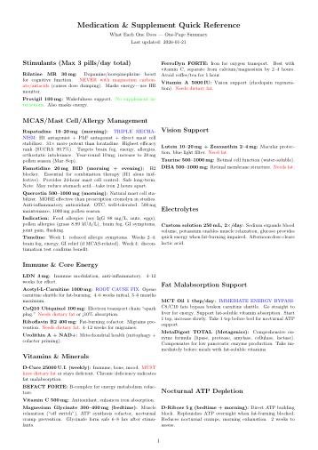 Afemise Yannick Loth Medication Supplement Guide